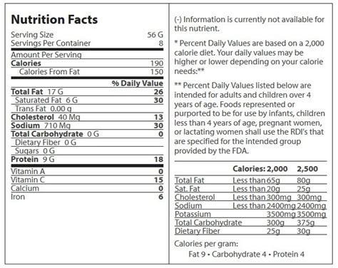 Sand Onions Caramelized Fig & White Cheddar - calories, carbs, nutrition