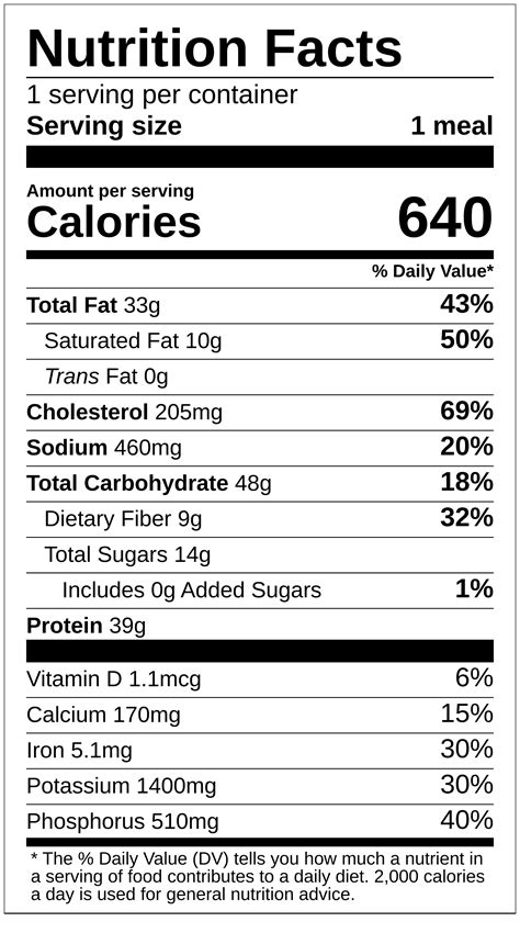 Santa Fe Turkey Burger - calories, carbs, nutrition