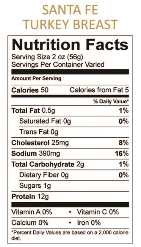 Sante Fe Turkey on Sandwich Thin - calories, carbs, nutrition