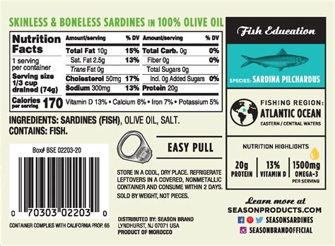 Sardines in Olive Oil - calories, carbs, nutrition