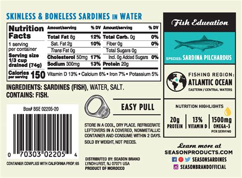 Sardines - calories, carbs, nutrition