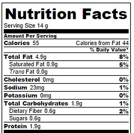 Sauce Chocolate 1 Tbsp - calories, carbs, nutrition