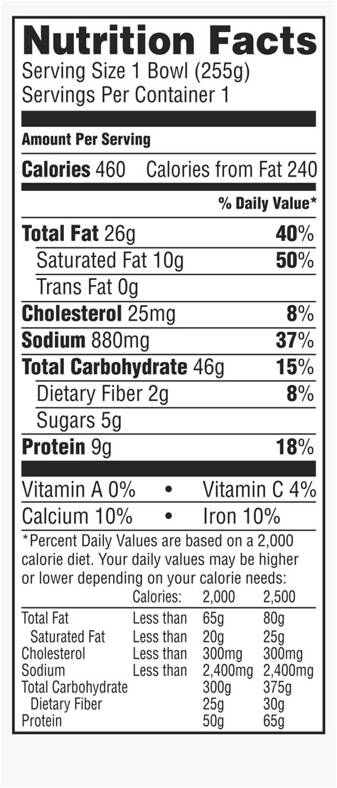 Sausage Frittata - calories, carbs, nutrition