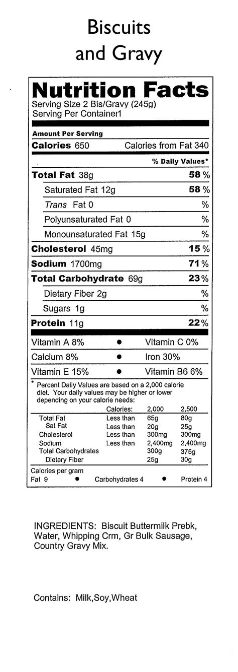 Sausage Gravy - calories, carbs, nutrition