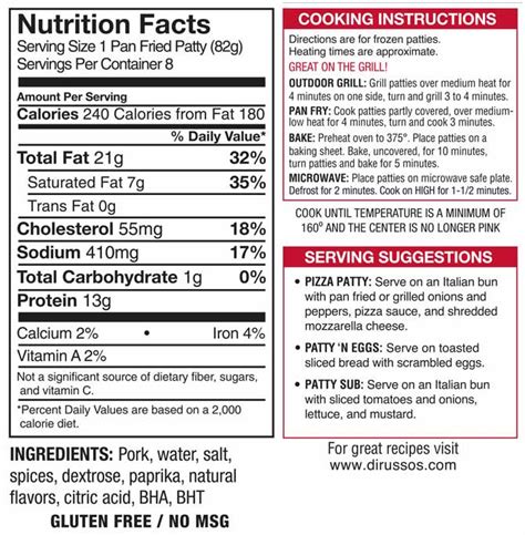 Sausage Patty (1) - calories, carbs, nutrition