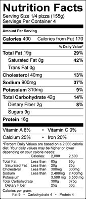 Sausage Pizza 2 - calories, carbs, nutrition