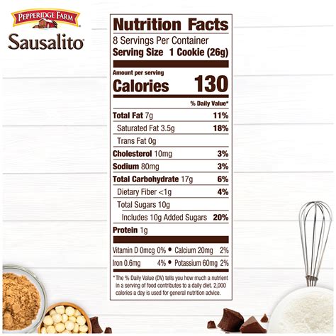 Sausalito - calories, carbs, nutrition