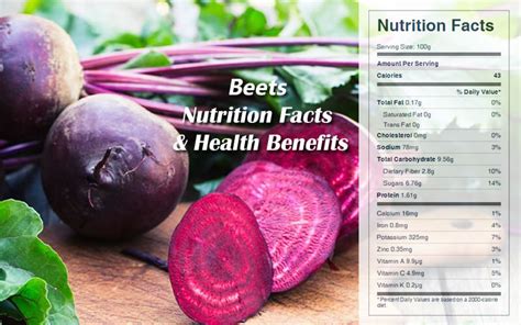 Savory Beets - calories, carbs, nutrition