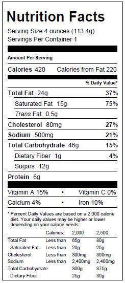 Scone Dough Blueberry Mini - calories, carbs, nutrition