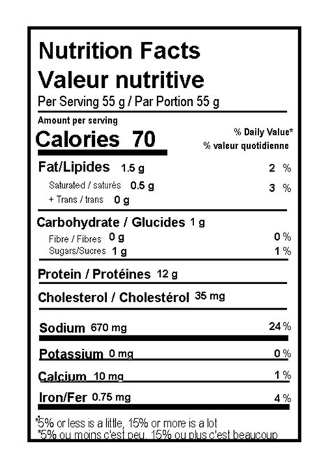 Seasoned Roast Turkey Breast - calories, carbs, nutrition