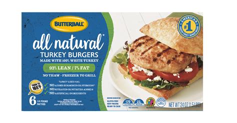 Seasoned White Turkey Patties 95/5 - calories, carbs, nutrition