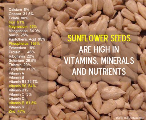 Seeds Sunflower - calories, carbs, nutrition