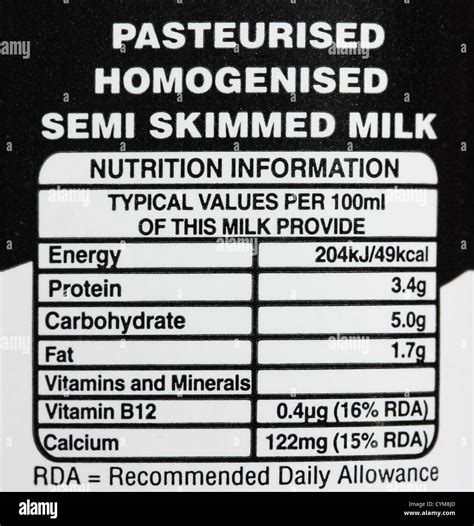 Semi Skimmed Milk - calories, carbs, nutrition