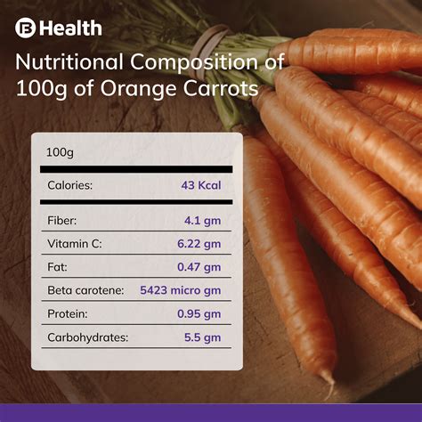 Sesame Carrots - calories, carbs, nutrition