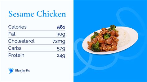 Sesame Chicken - calories, carbs, nutrition