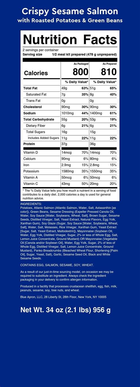 Sesame Cod - calories, carbs, nutrition