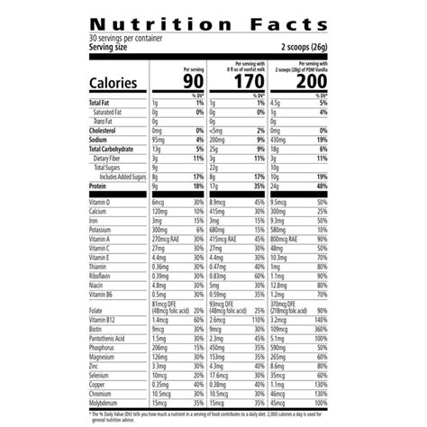 Shake Mix - calories, carbs, nutrition