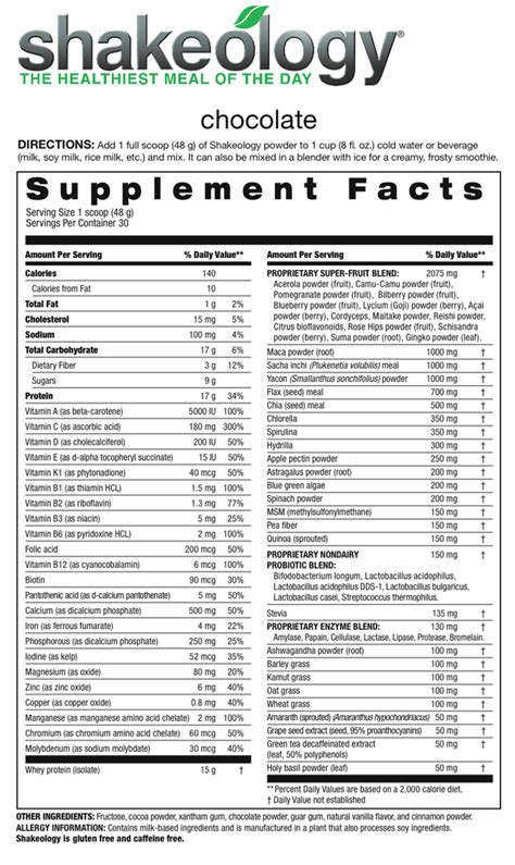 Shakology - calories, carbs, nutrition