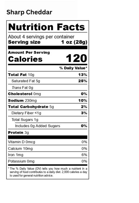 Sharp Cheddar - calories, carbs, nutrition