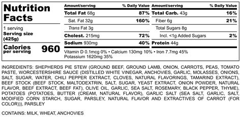 Shepherd's Pie - calories, carbs, nutrition