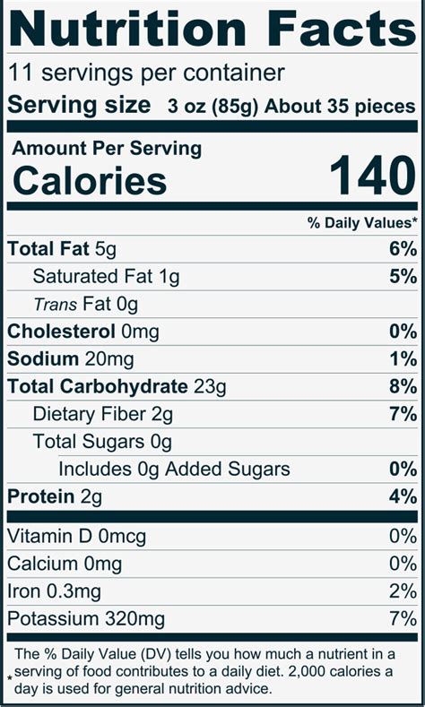 Shoestring French Fries - calories, carbs, nutrition