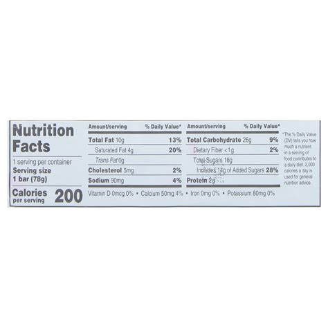 Shortcake Bar - calories, carbs, nutrition