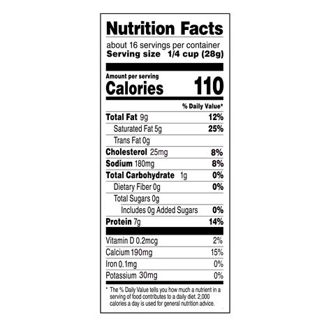 Shredded Cheese - calories, carbs, nutrition