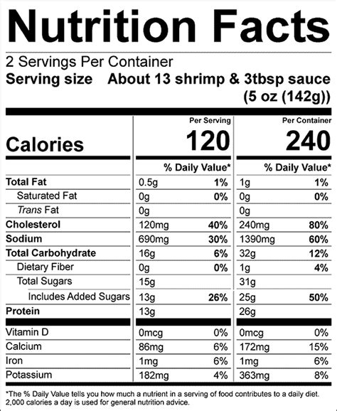 Shrimp Sauce - calories, carbs, nutrition