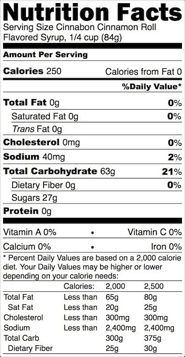 Simple Syrup for Cinnamon Roll - calories, carbs, nutrition