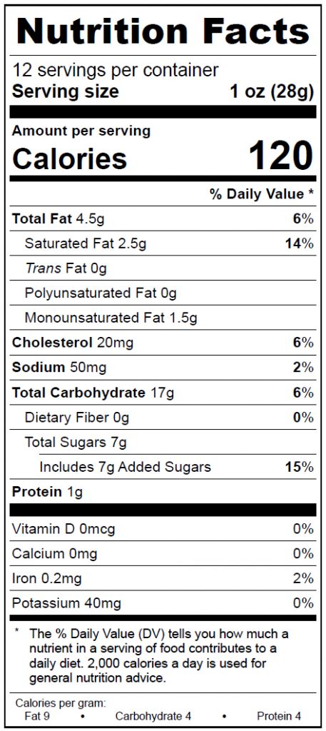 Simply Fresh Snickerdoodles - calories, carbs, nutrition