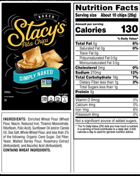 "Simply Naked" Pita Chips - calories, carbs, nutrition