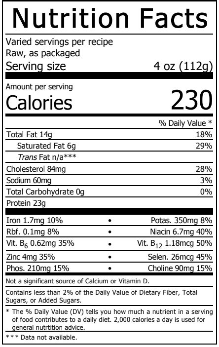 Sirloin Beef Steak - calories, carbs, nutrition