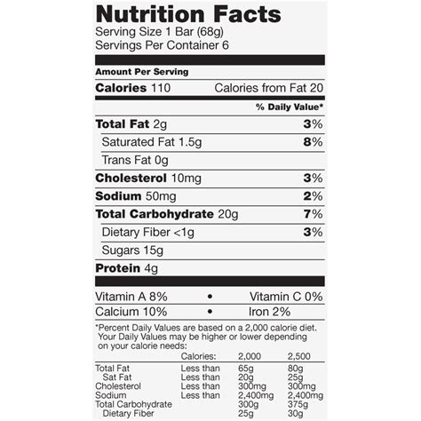 Skinny Cow - calories, carbs, nutrition