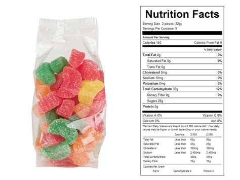 Slice Candy - calories, carbs, nutrition