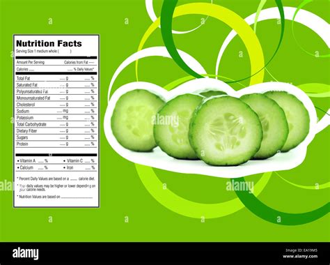 Sliced Cucumber - calories, carbs, nutrition