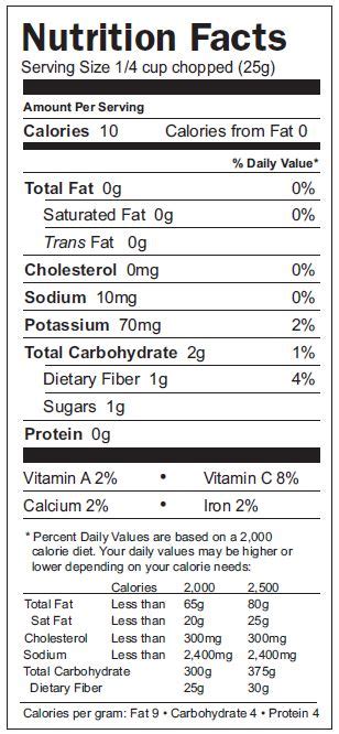 Sliced Green Onion - calories, carbs, nutrition