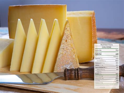 Sliced Gruyere Cheese (89505.0) - calories, carbs, nutrition