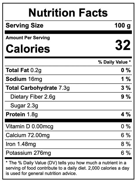 Sliced Scallions - calories, carbs, nutrition