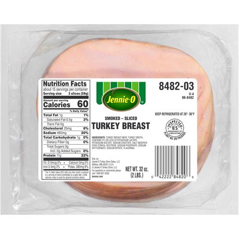 Sliced Turkey - calories, carbs, nutrition