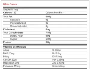 Sliced White Onions - calories, carbs, nutrition