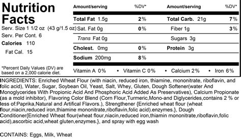 Slider Buns - calories, carbs, nutrition