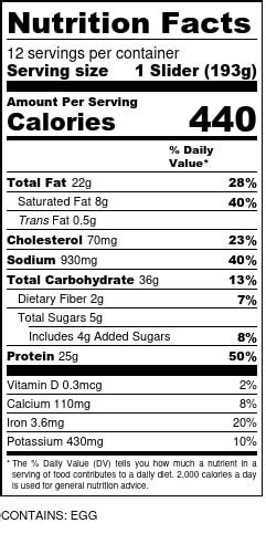 Sliders - calories, carbs, nutrition