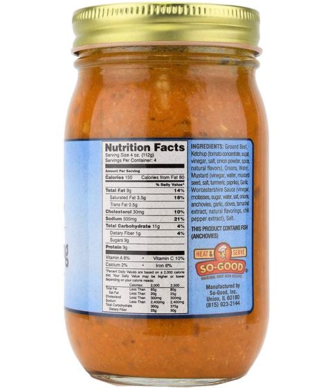 Sloppy Joe Filling - calories, carbs, nutrition