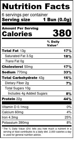 Sloppy Joe - calories, carbs, nutrition