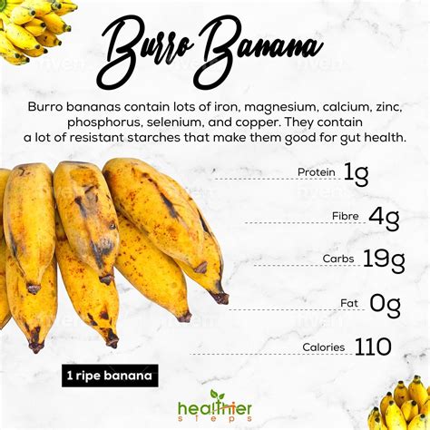 Small Banana - calories, carbs, nutrition