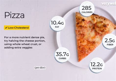 Smoked Bacon, Roast Chicken, Ham and Pepperoni Pizza Slice - calories, carbs, nutrition