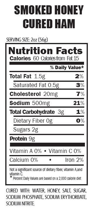 Smoked Ham - calories, carbs, nutrition