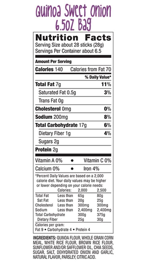 Smoked Sweet Onion (86501.0) - calories, carbs, nutrition