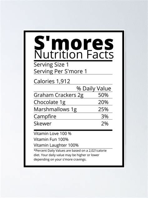 Smore - calories, carbs, nutrition