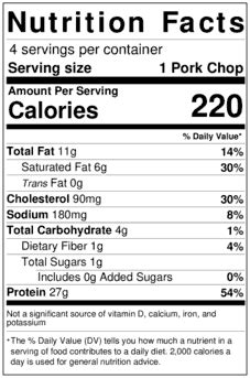 Smothered Pork Chop - calories, carbs, nutrition